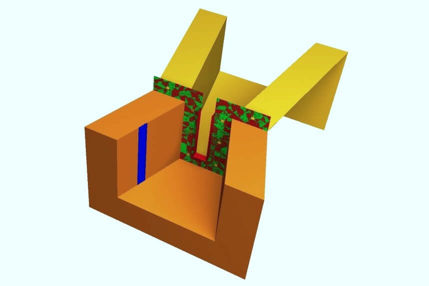 Aforador Sin Cuello - 3D