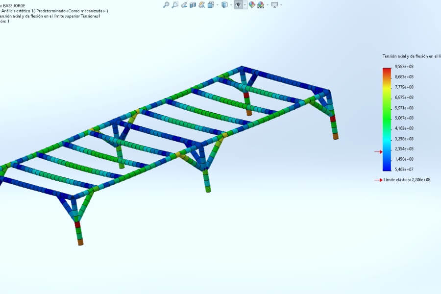 Estudio fuerzas Estructura